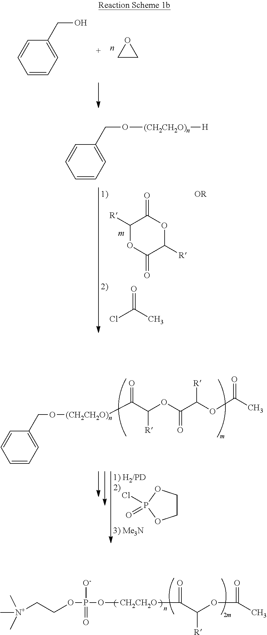 Polymer for creating hemocompatible surface