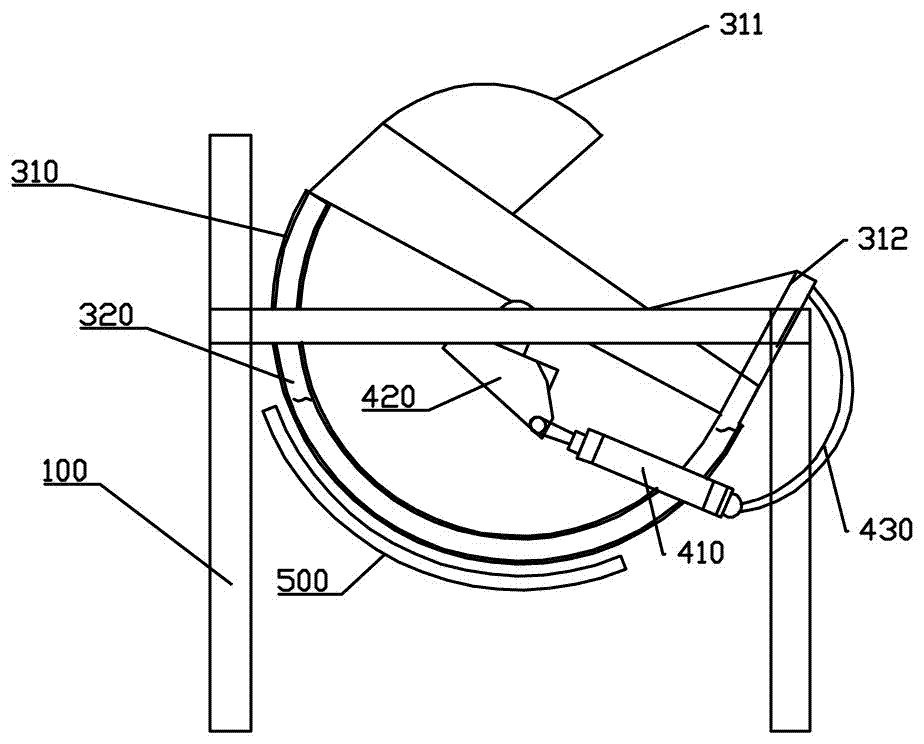 Tea processing equipment