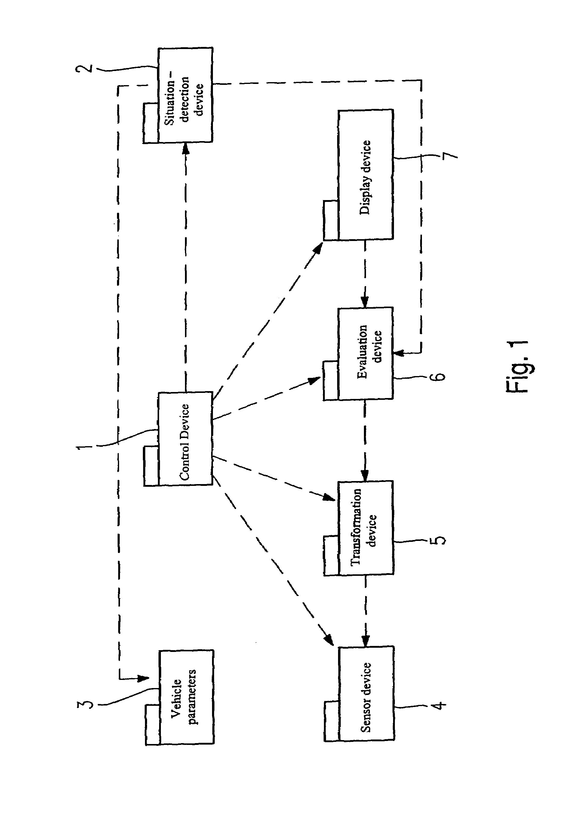 Method for controlling and evaluating a sensor device shared by a plurality of applications