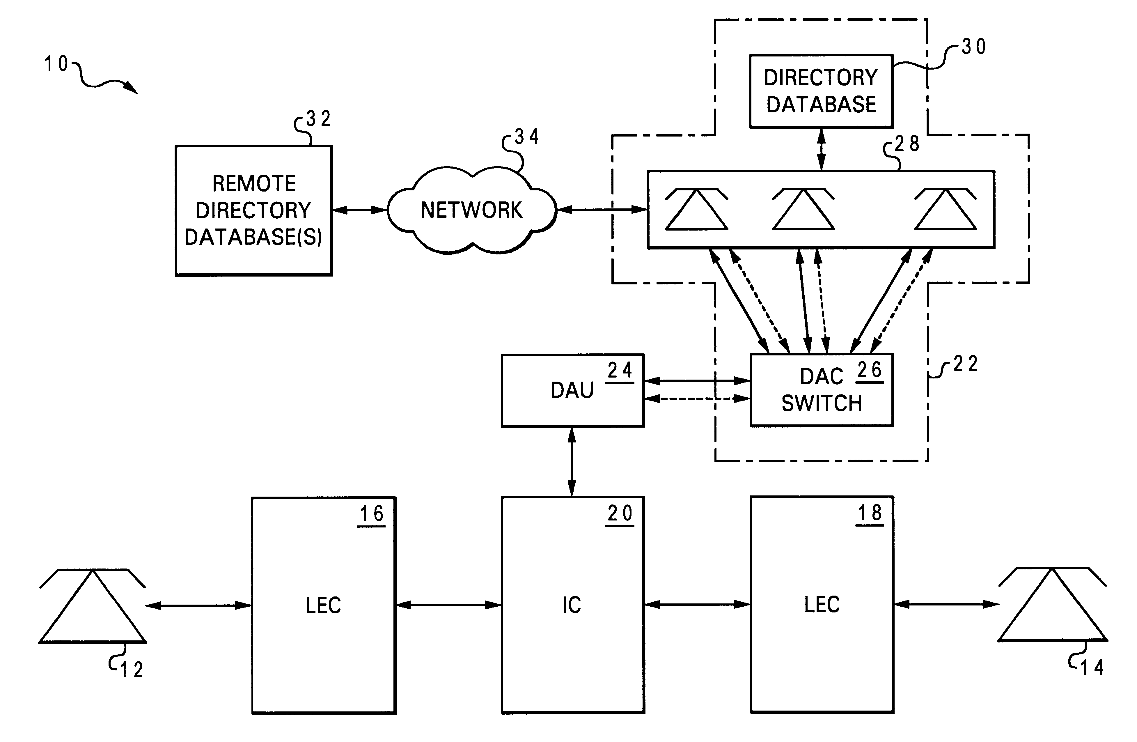 Method and system for automatically providing a customer billing identifier for a directory assistance extension call to a switch in a public telephone network