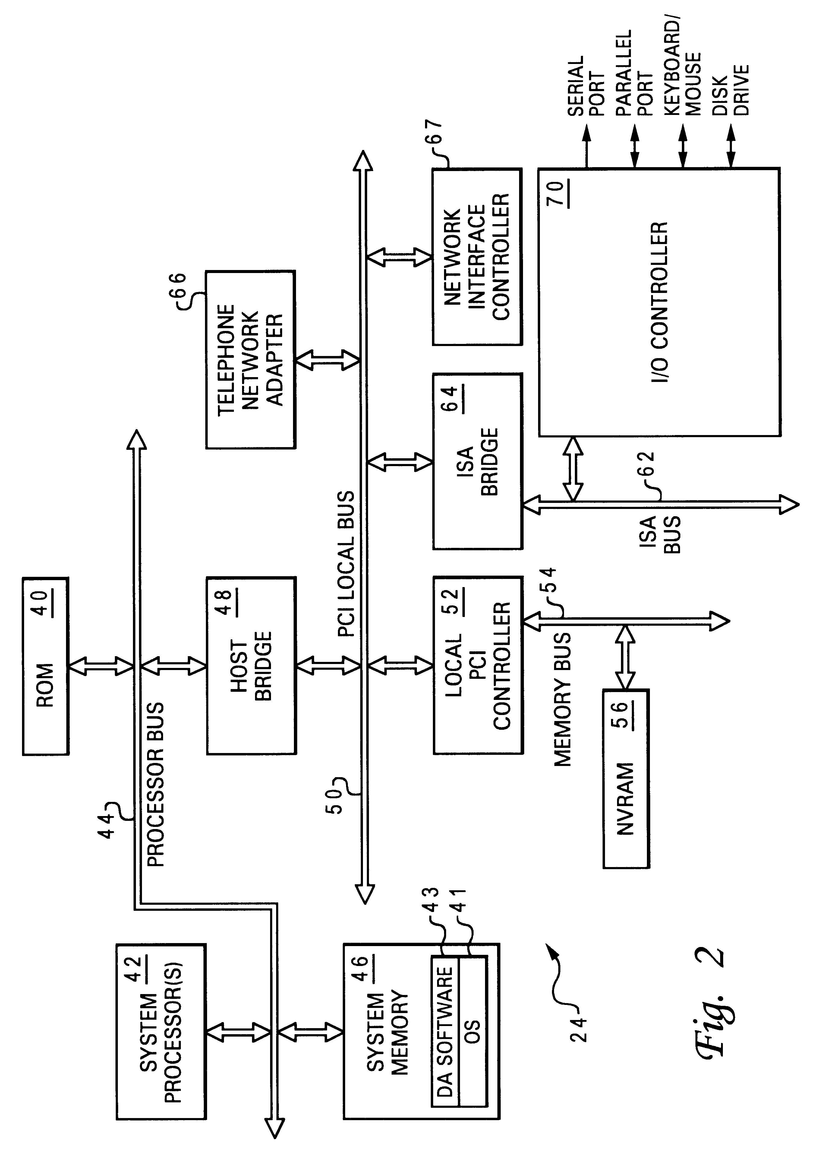 Method and system for automatically providing a customer billing identifier for a directory assistance extension call to a switch in a public telephone network