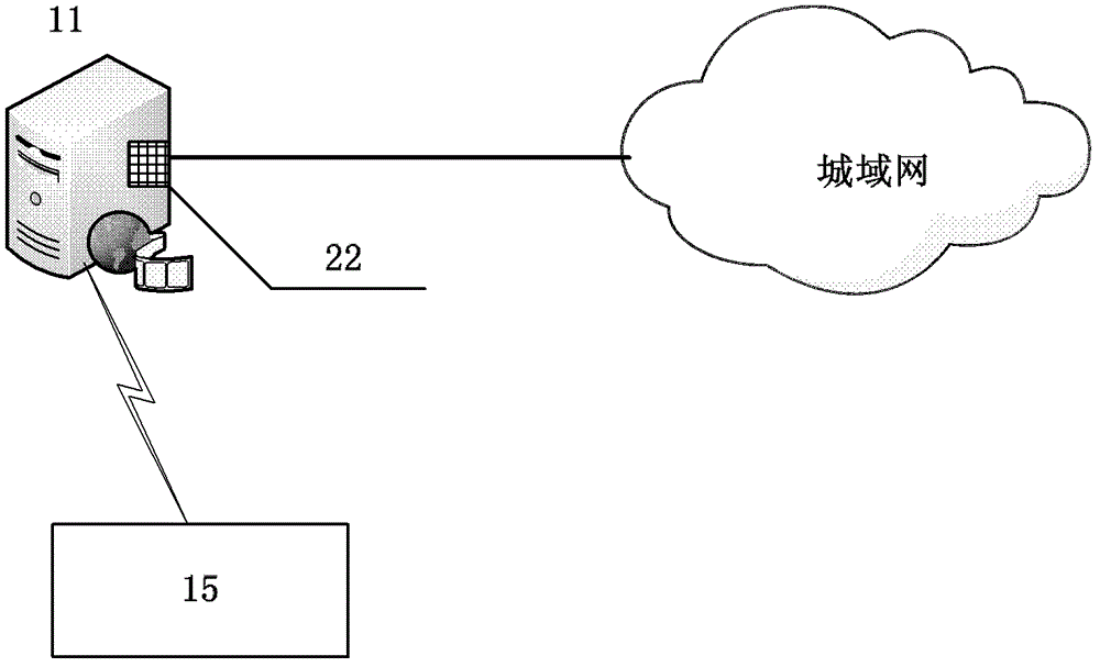 Internet protocol television (IPTV) service quality monitoring method, device and video server