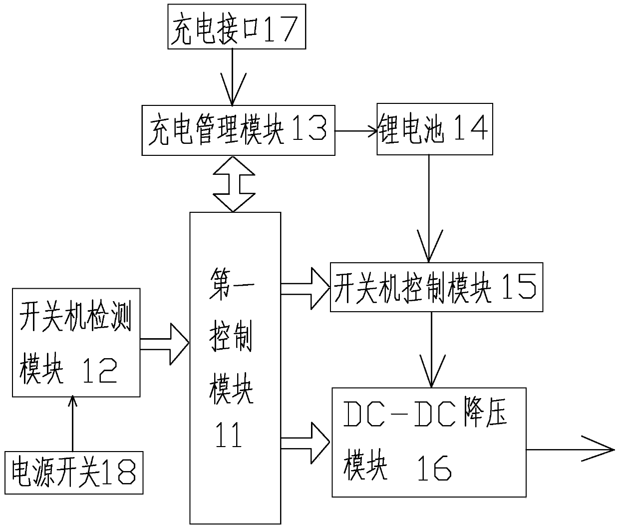 Relative dielectric loss and capacitance tester