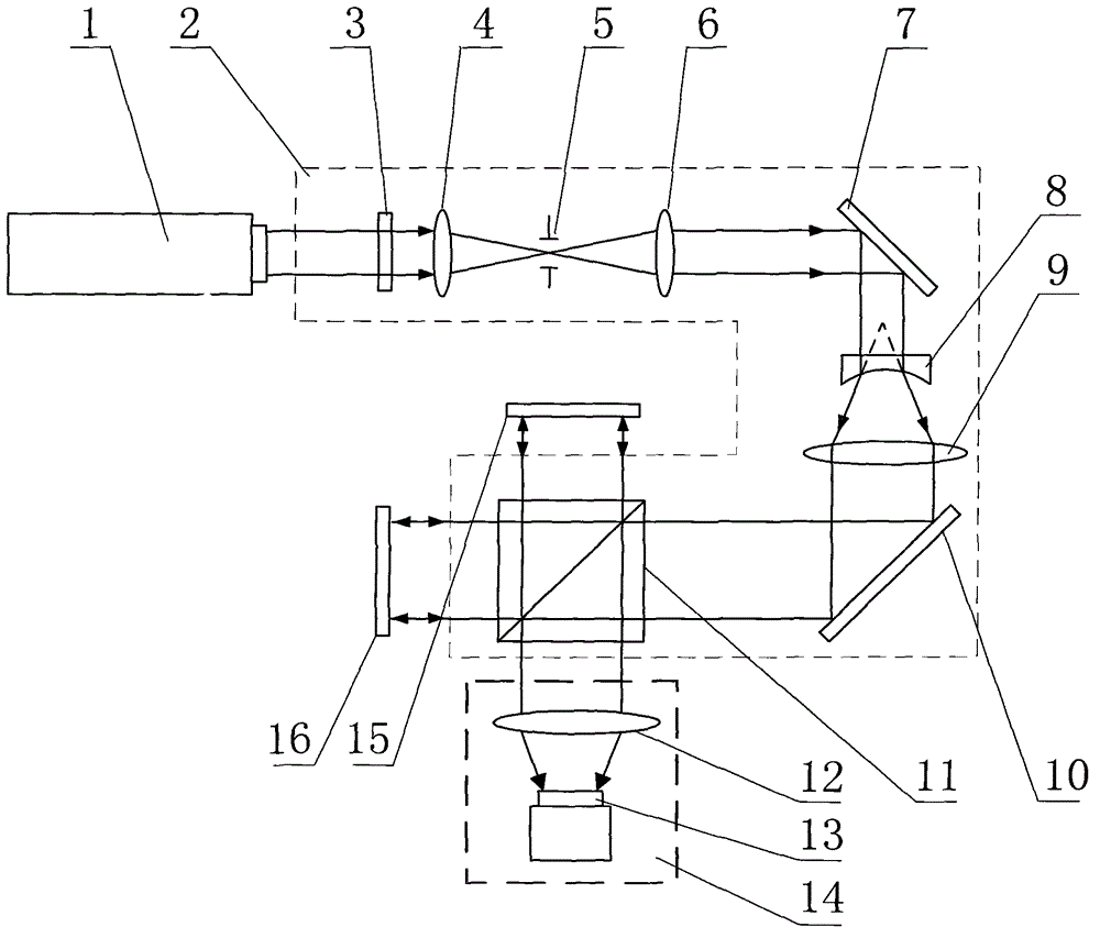 Optical system based on double-pulse digital speckle transient measurement