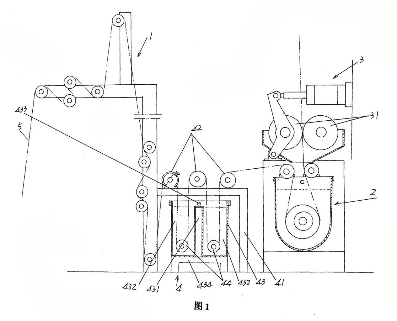 Impregnation device for fabric setting machine