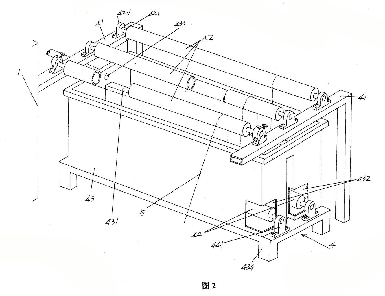 Impregnation device for fabric setting machine