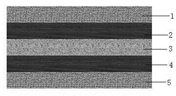 Inner trim board for motor car and preparing method of inner trim board