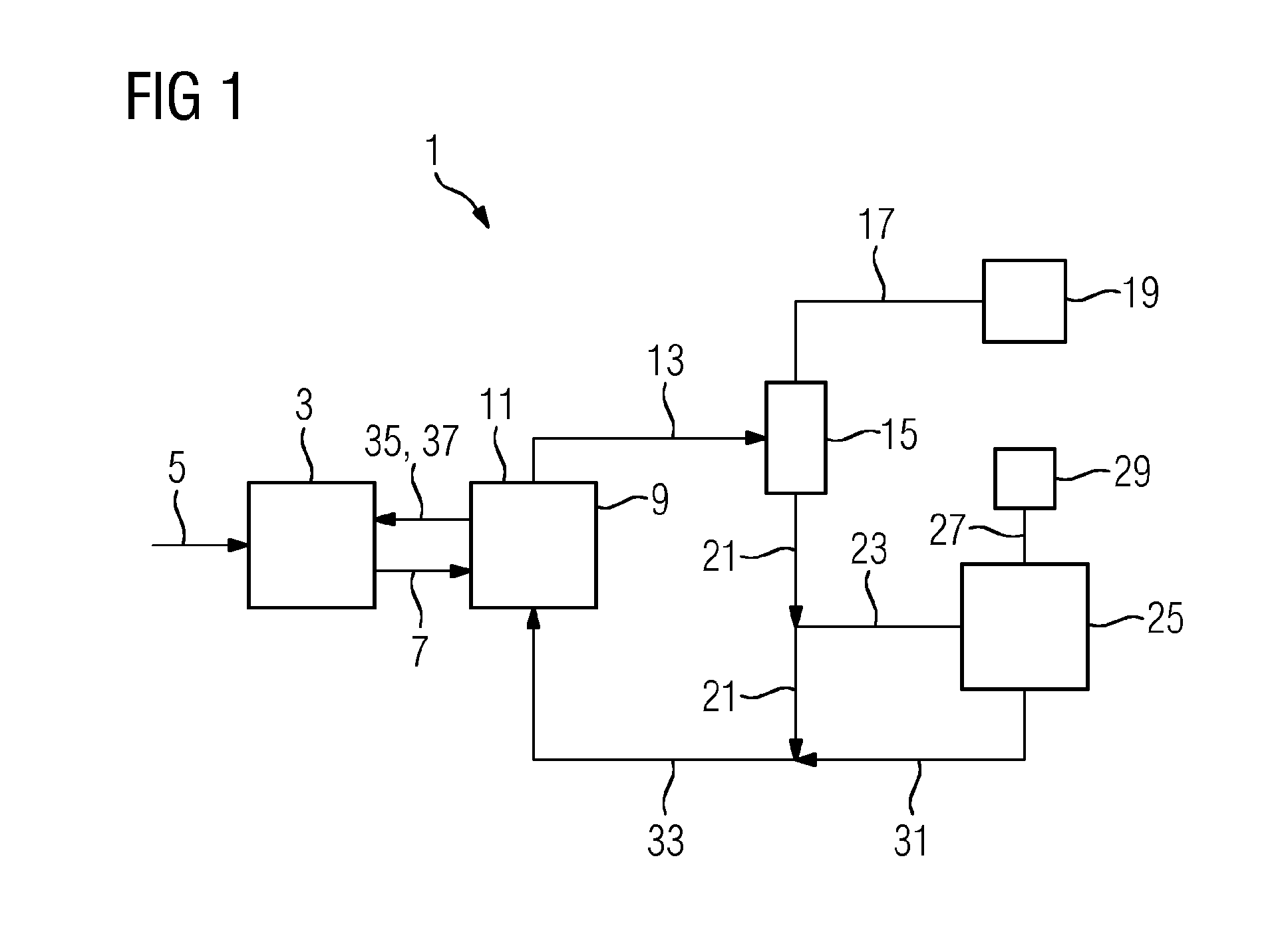 Method for separating carbon dioxide from a gas flow, in particular from a flue gas flow, and separating device for separating carbon dioxide from a gas flow, in particular from a flue gas flow