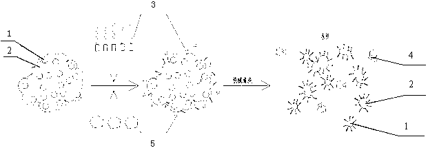 Water base cleaning solution for cleaning solar battery electronic paste and preparation method thereof