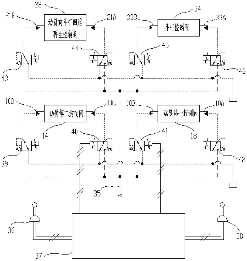 Excavator bucket rod acceleration hydraulic system