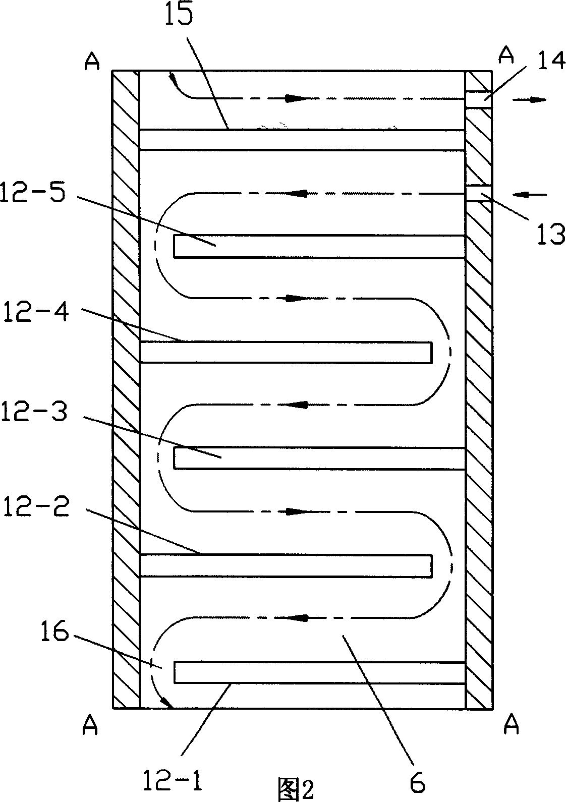 Direct cooling permanent magneta A.C. servo electric machine and brushless D.C. electric machine and application in fuel cell