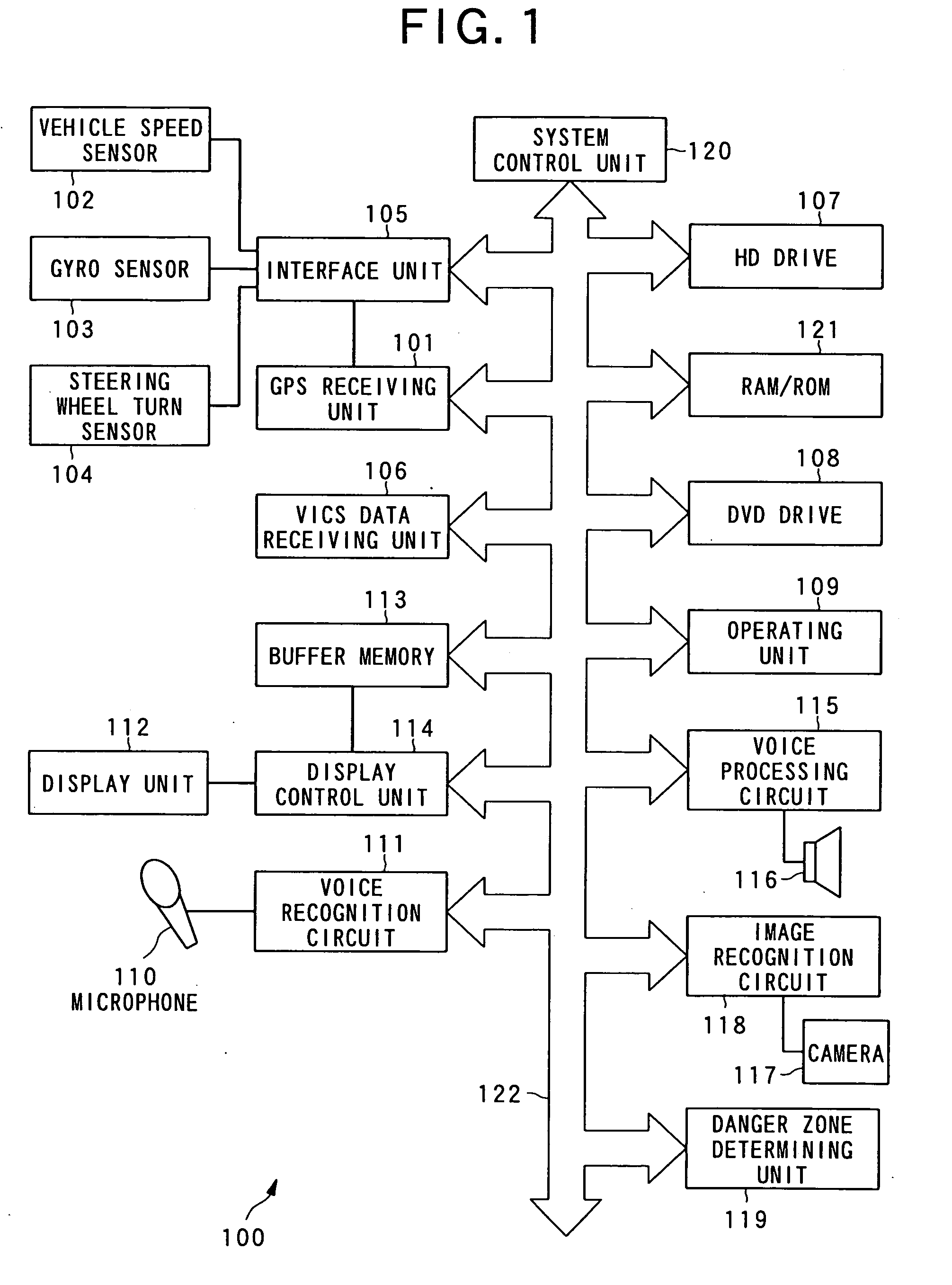 Navigation apparatus, computer program, screen displaying control method, and measurement interval control method