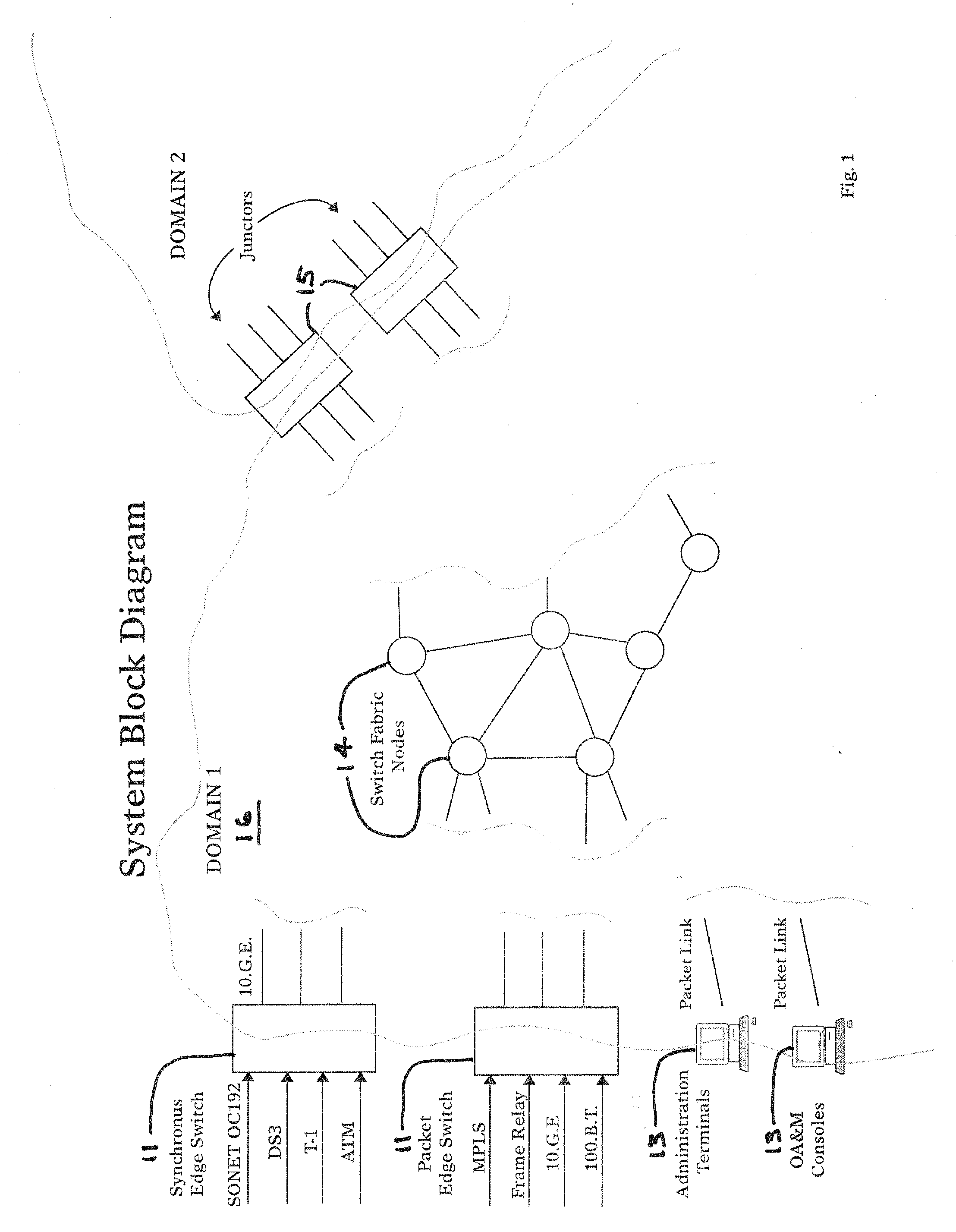 Self-Routed Layer 4 Packet Network System and Method