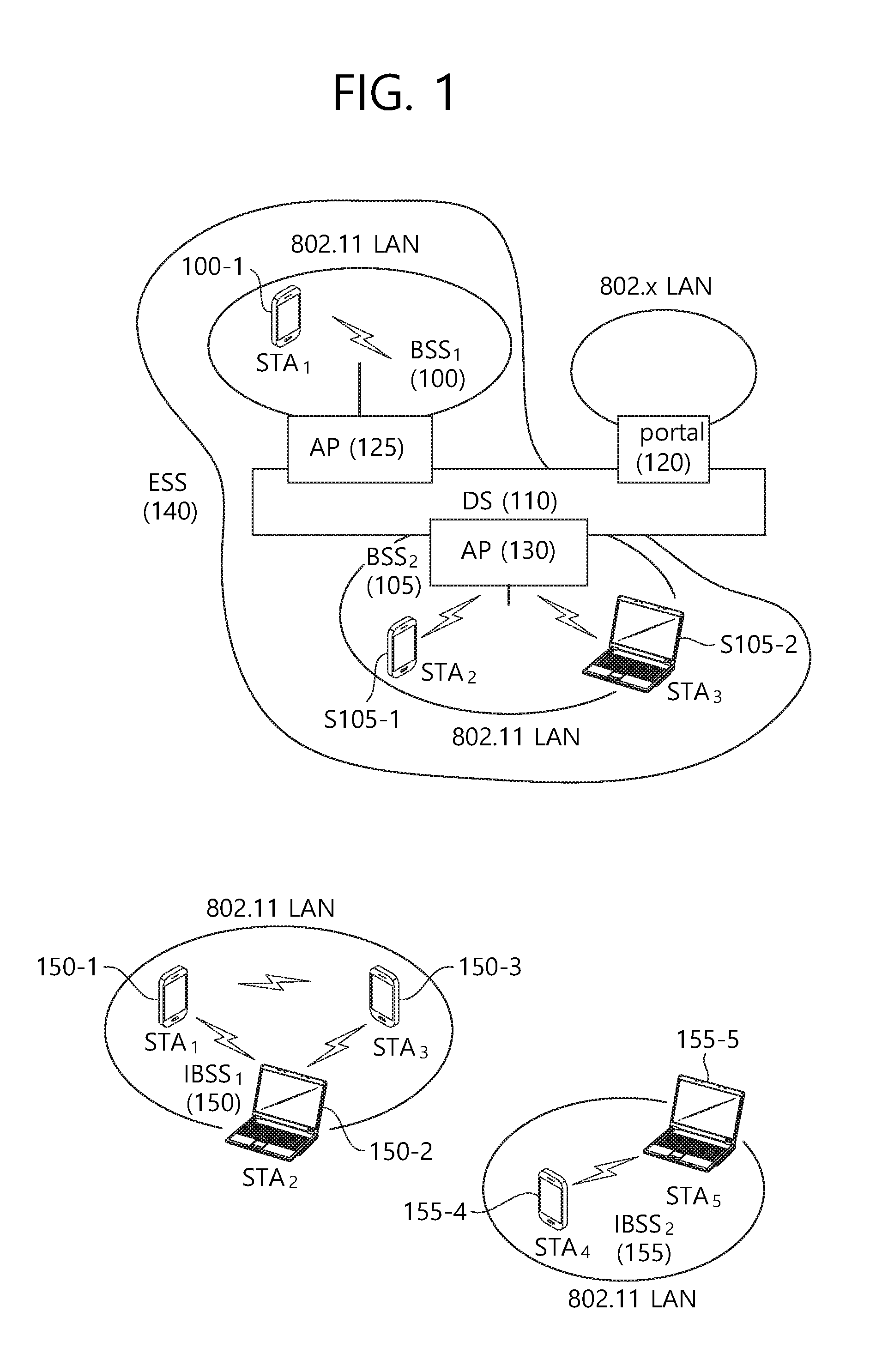 Power save mode-based operating method and device in WLAN