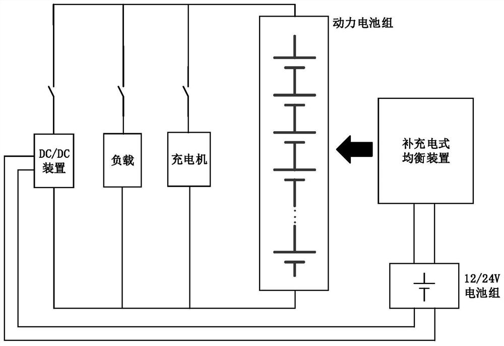 A control method for an electric vehicle supplementary lithium battery pack equalization device