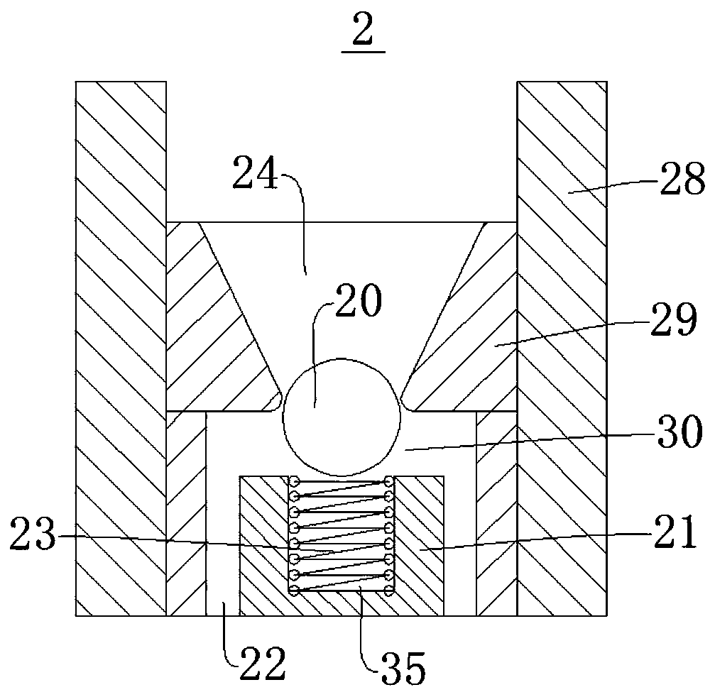 Tool for reducing equivalent circulating density