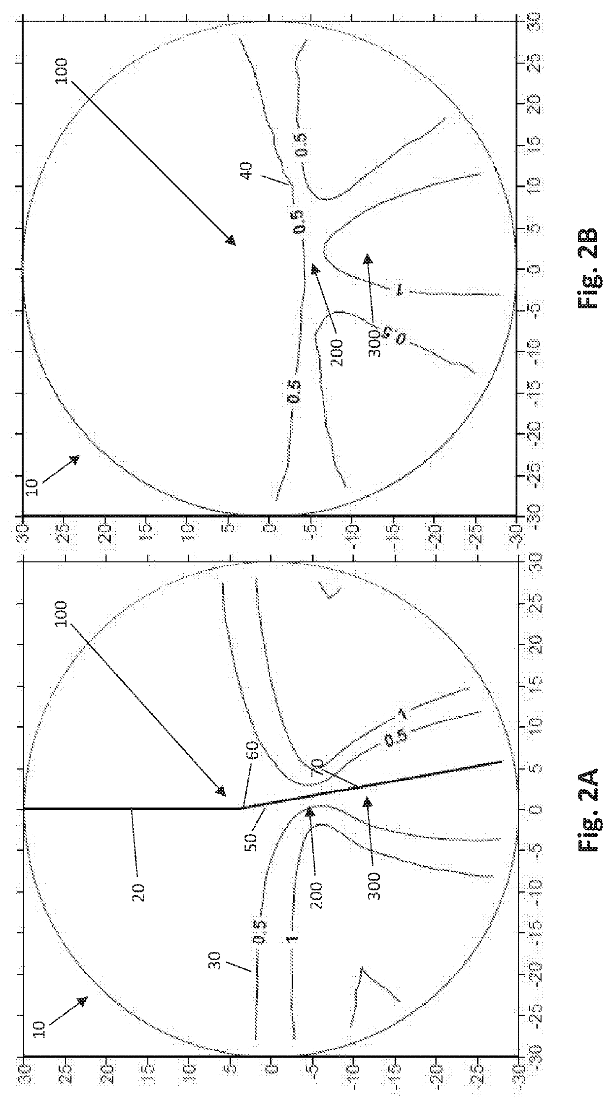 Systems and methods for shortened corridor progressive lenses with superior distance vision area