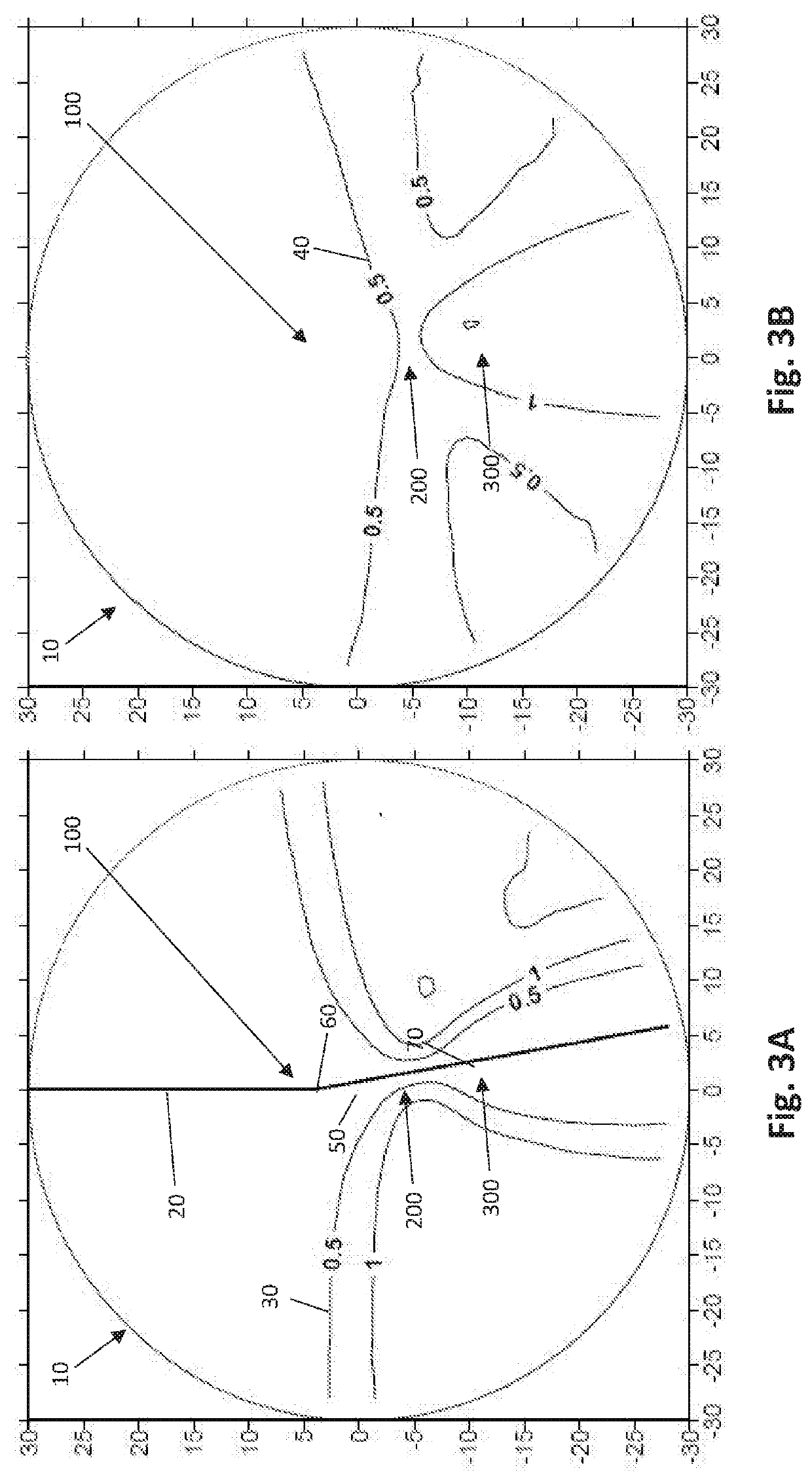 Systems and methods for shortened corridor progressive lenses with superior distance vision area