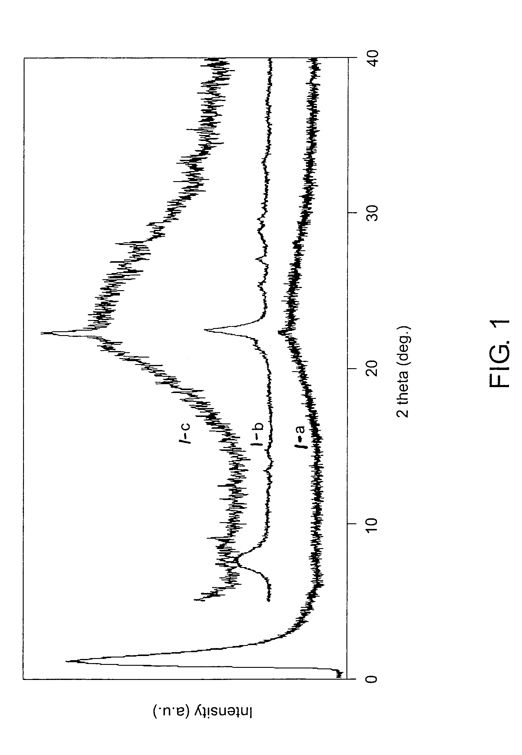 Zeolite composite, method for making and catalytic application thereof