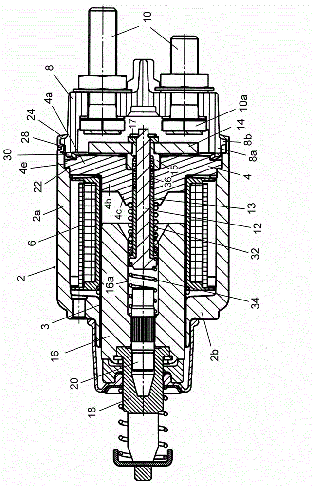 Electromagnetic switch and vehicle starter