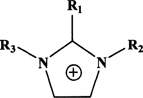 Purification method of ion liquid