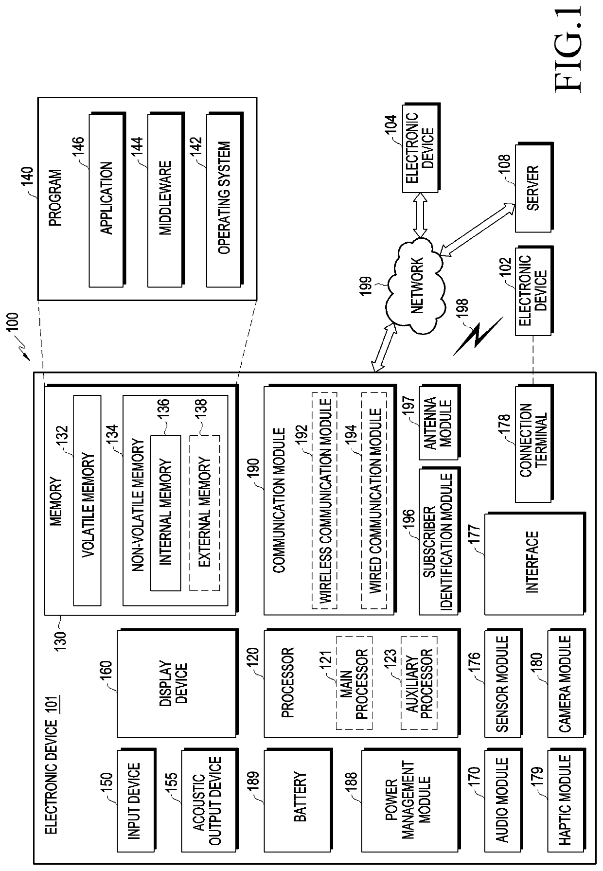 Electronic device for performing antenna tuning and method therefor