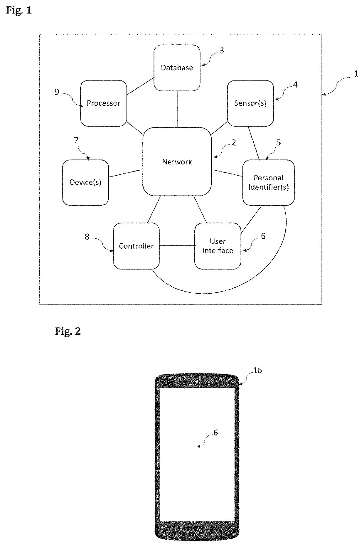 Predictive analytics system