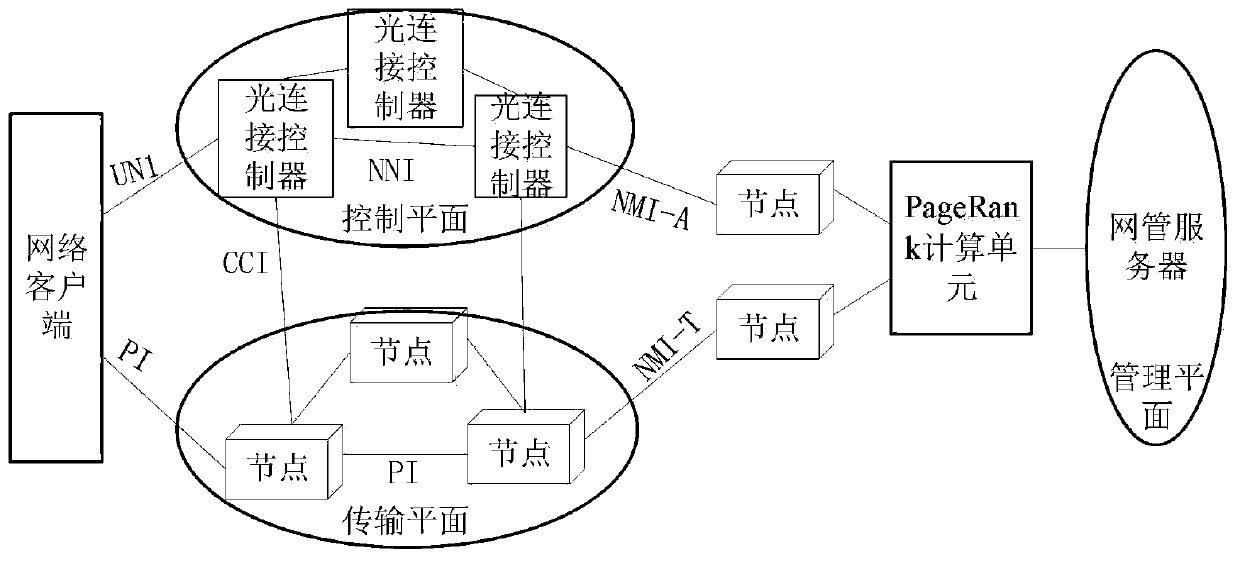 Multi-streaming media fusion gateway system and implementation method thereof