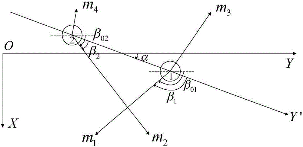 Security control method for multi-tube emission system