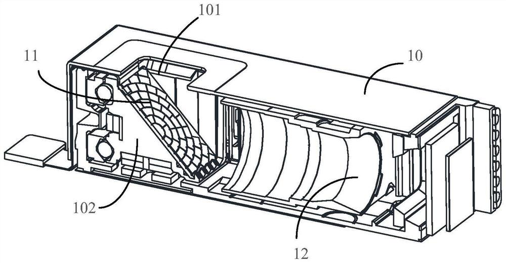 Imaging module, electronic equipment, control method and device and medium