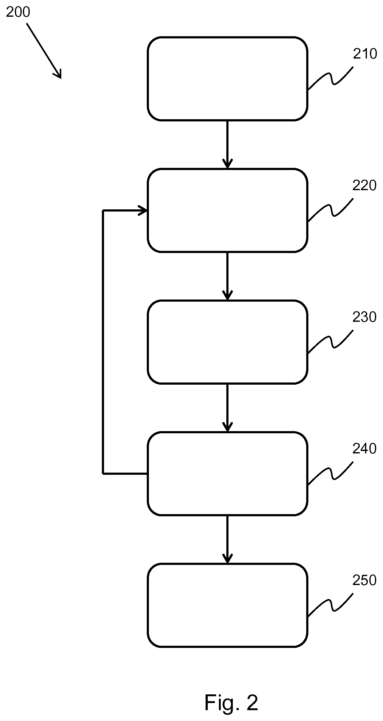 Methods and systems for processing an ultrasound image