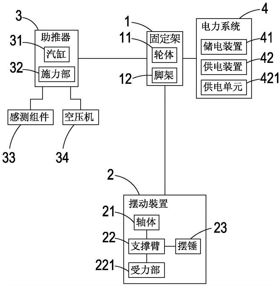 Pendulum type energy-saving power generation device