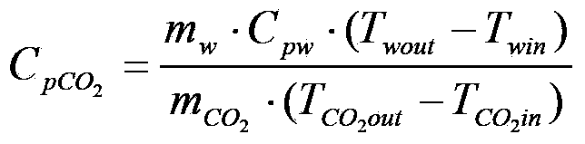 Experimental apparatus and method for constant-pressure specific heat measurement of supercritical carbon dioxide