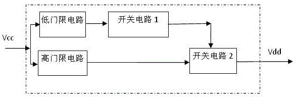 DC/DC power input overvoltage and under-voltage protection device composed of voltage-stabilizing tube