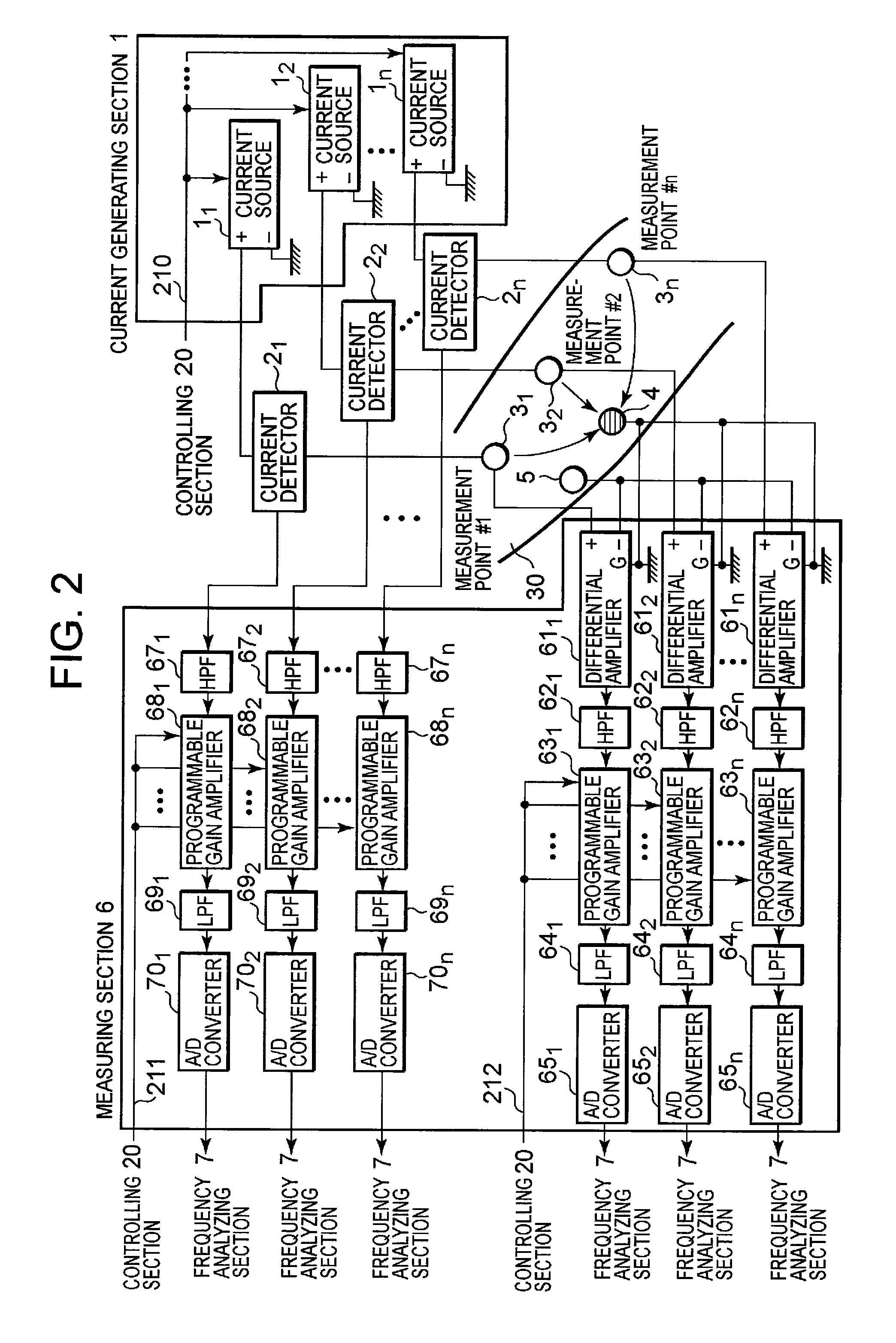 Acupuncture point position evaluating apparatus