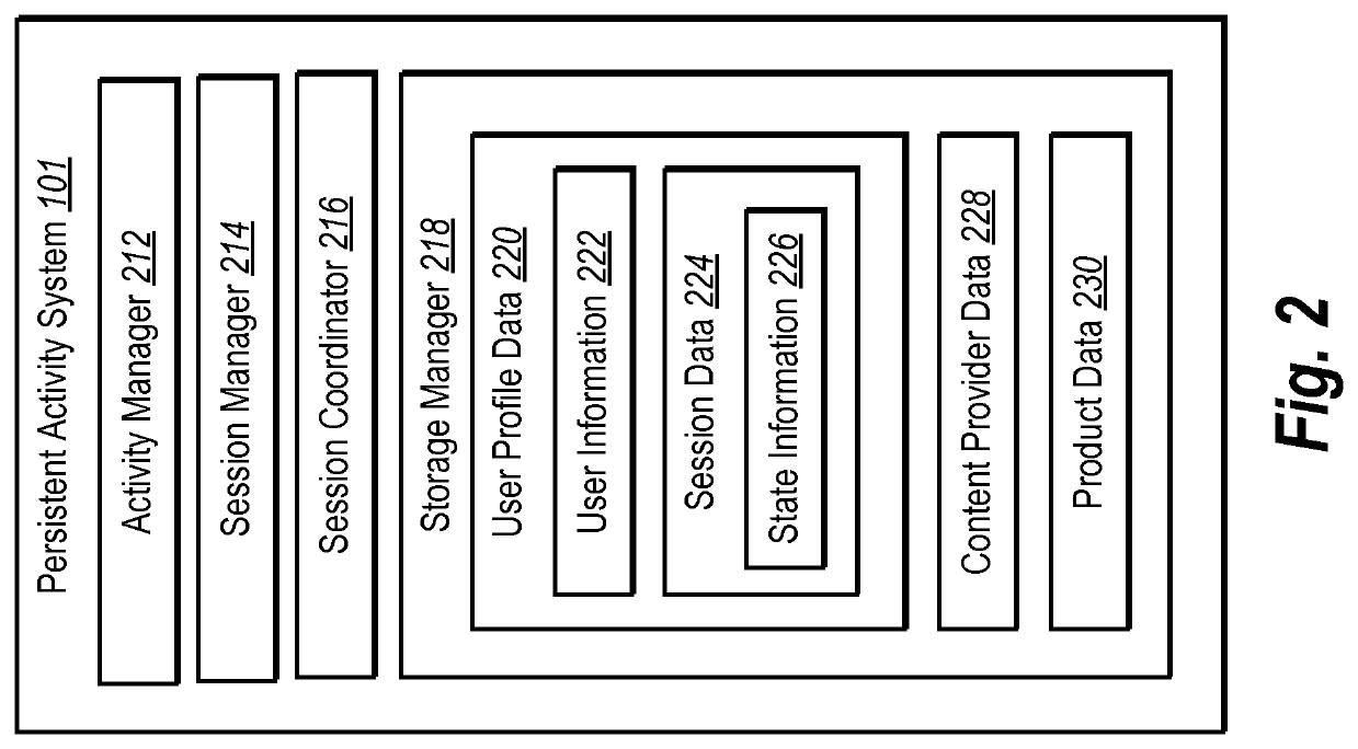 Providing persistent activity sessions across client devices