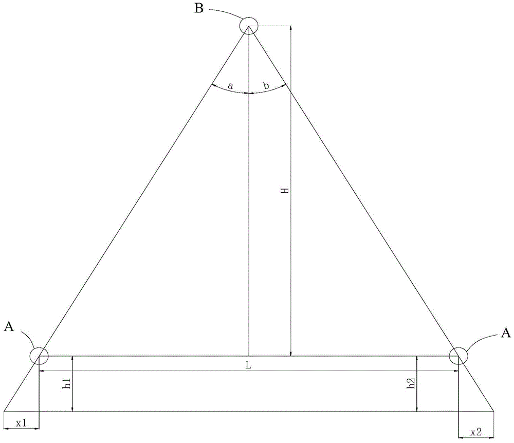 An inertial positioning method and system using visual aid correction