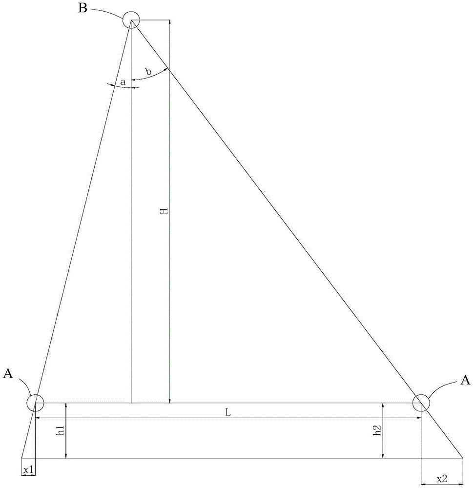 An inertial positioning method and system using visual aid correction