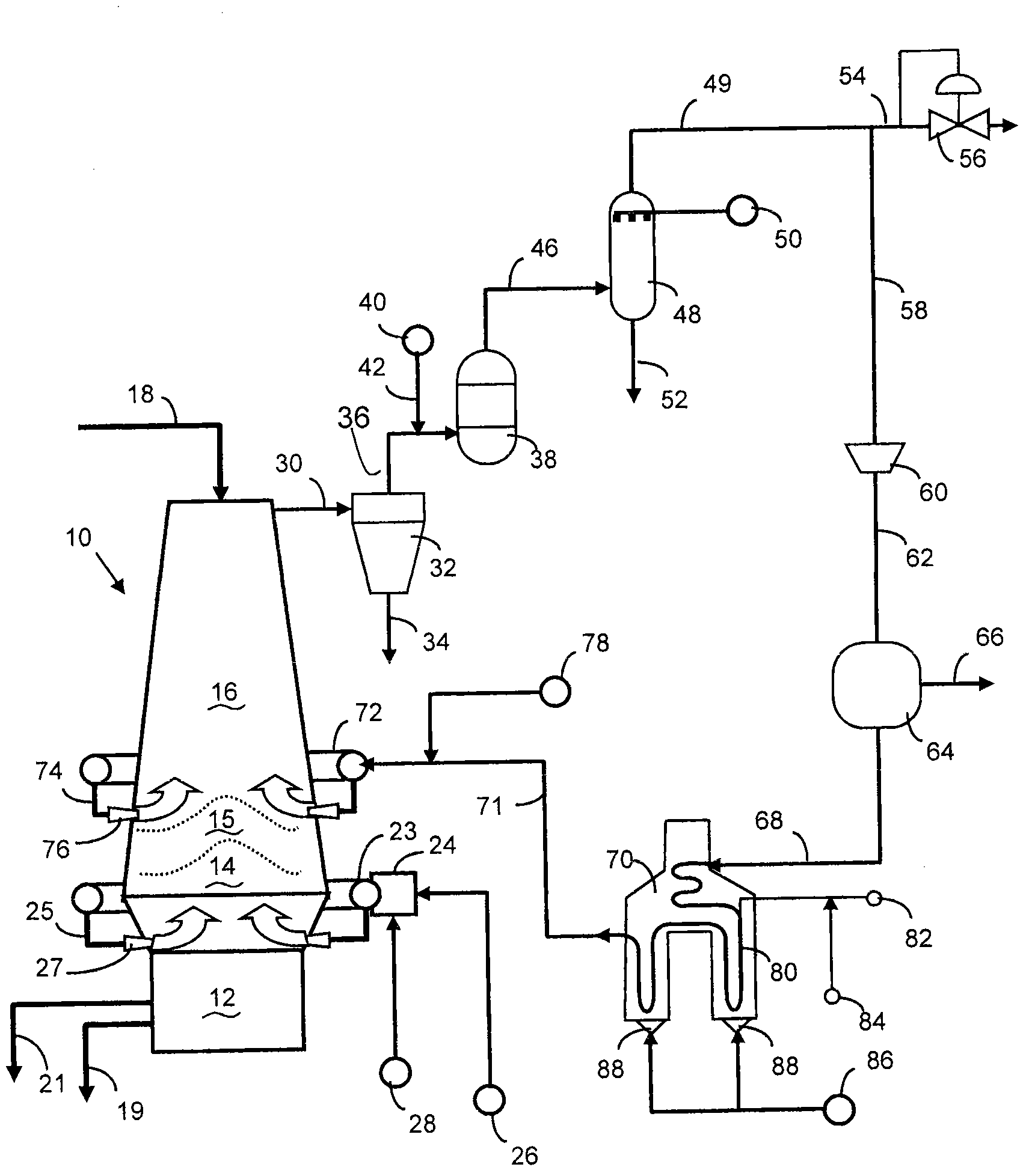 Blast furnace with top-gas recycle