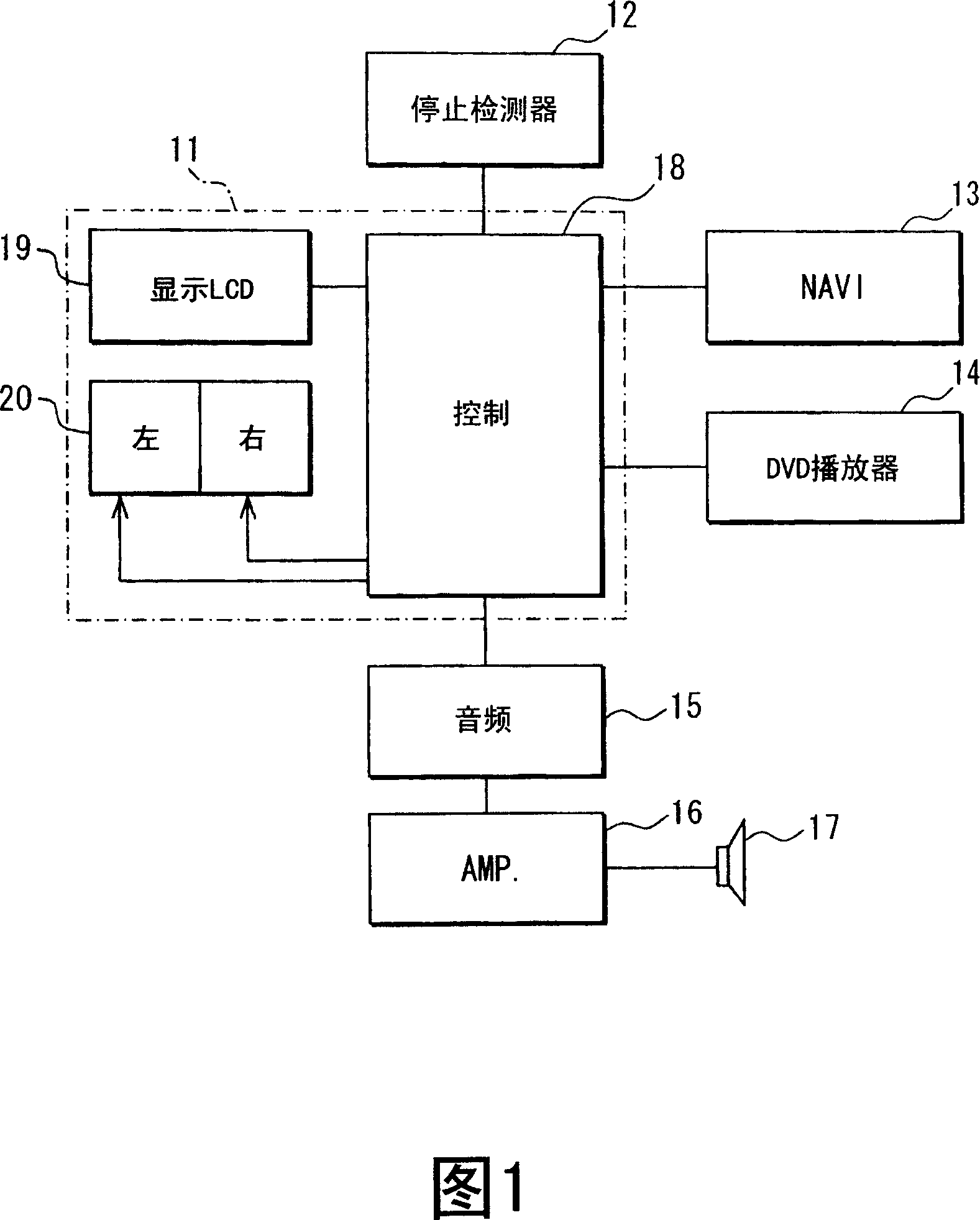 Display device