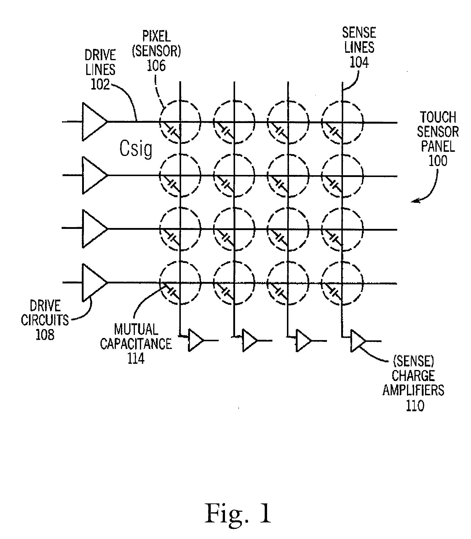 Correction of Parasitic Capacitance Effect in Touch Sensor Panels