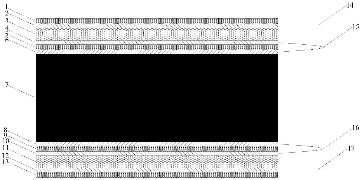 Resistance-capacitance tandem type flexible sensor for measuring contact force