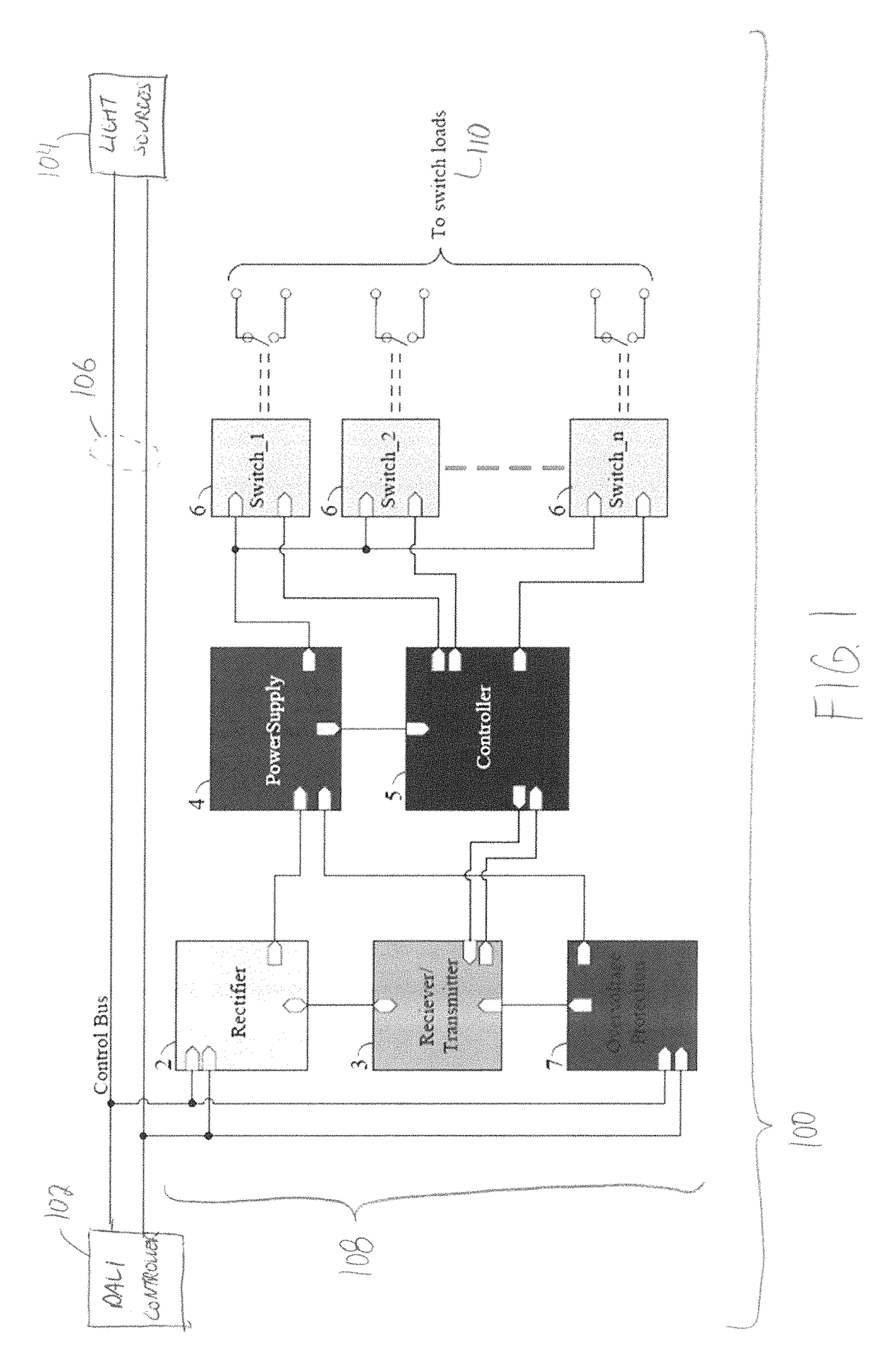 Power handling system and method