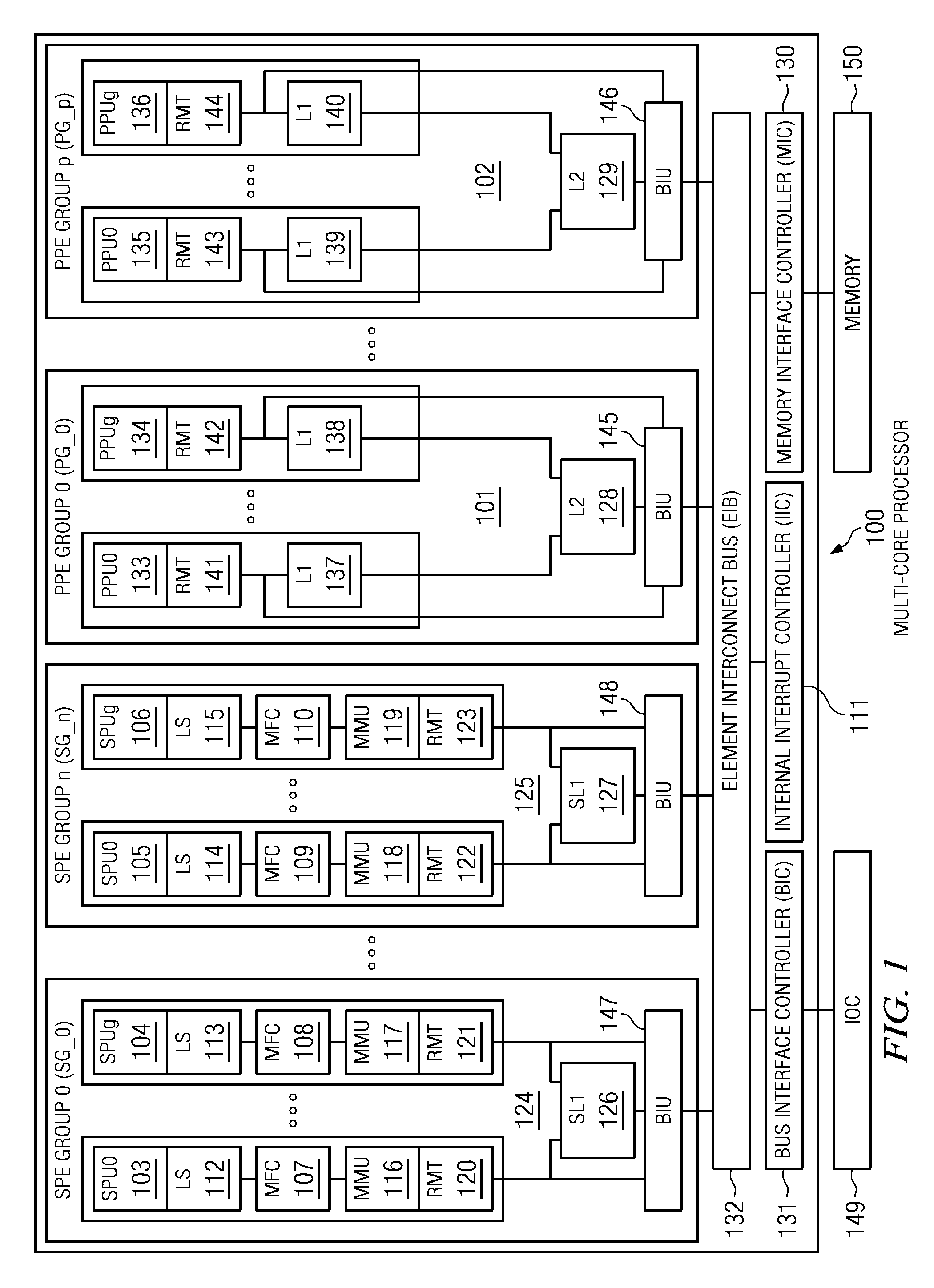 Reducing Runtime Coherency Checking with Global Data Flow Analysis