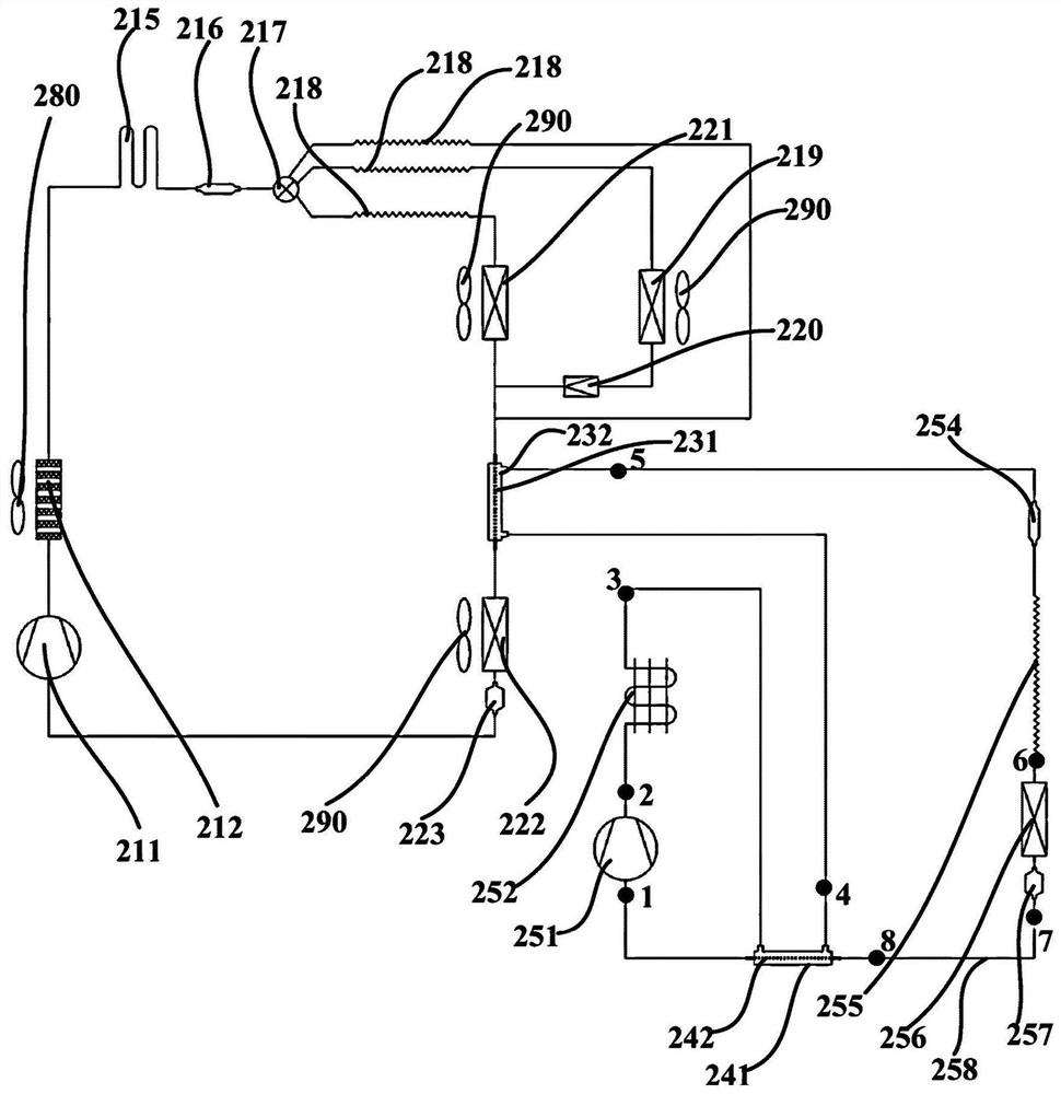 Cascade compression refrigeration system and refrigeration equipment with same