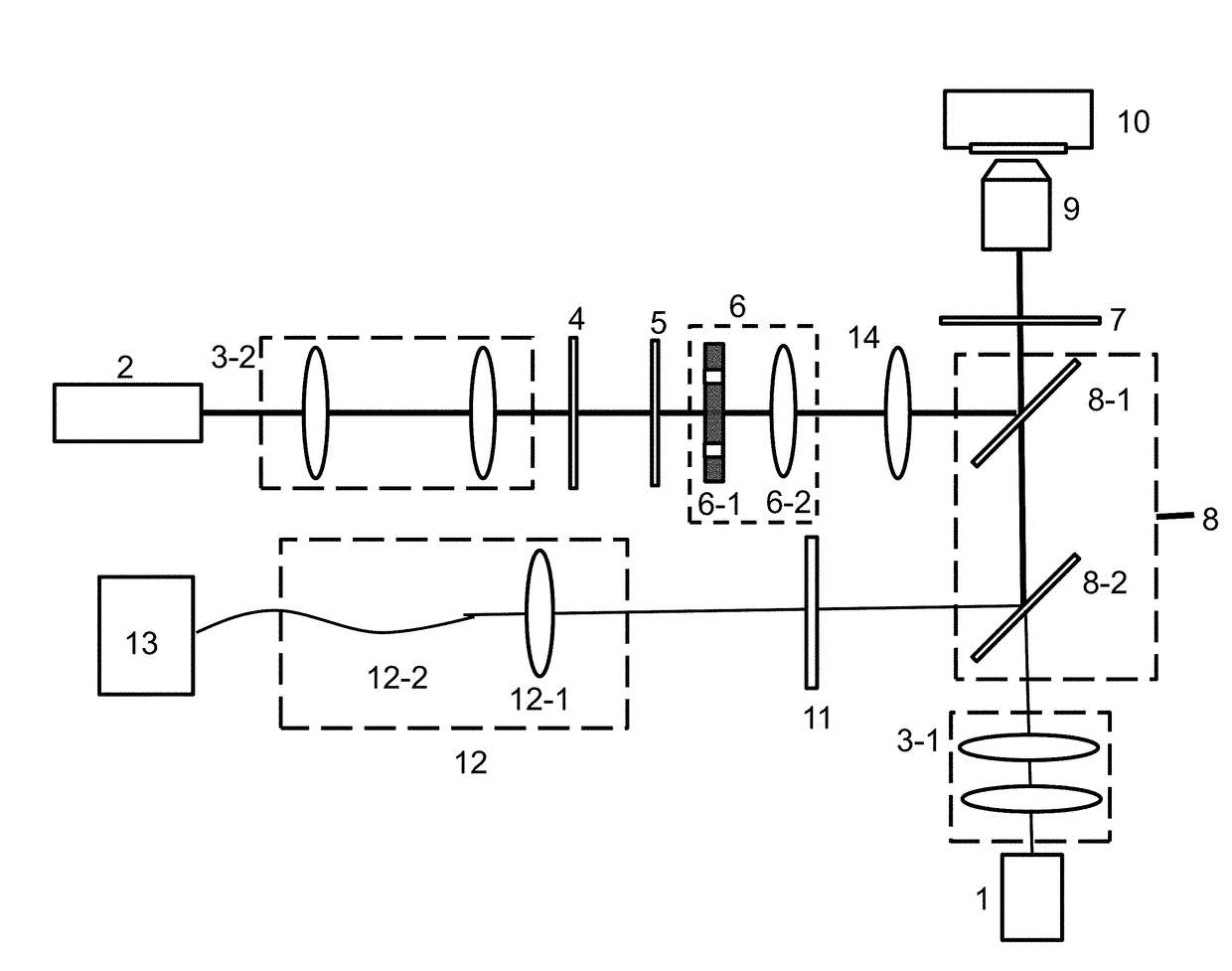 STED super-resolution microscope and adjusting method based on a first-order Bessel beam