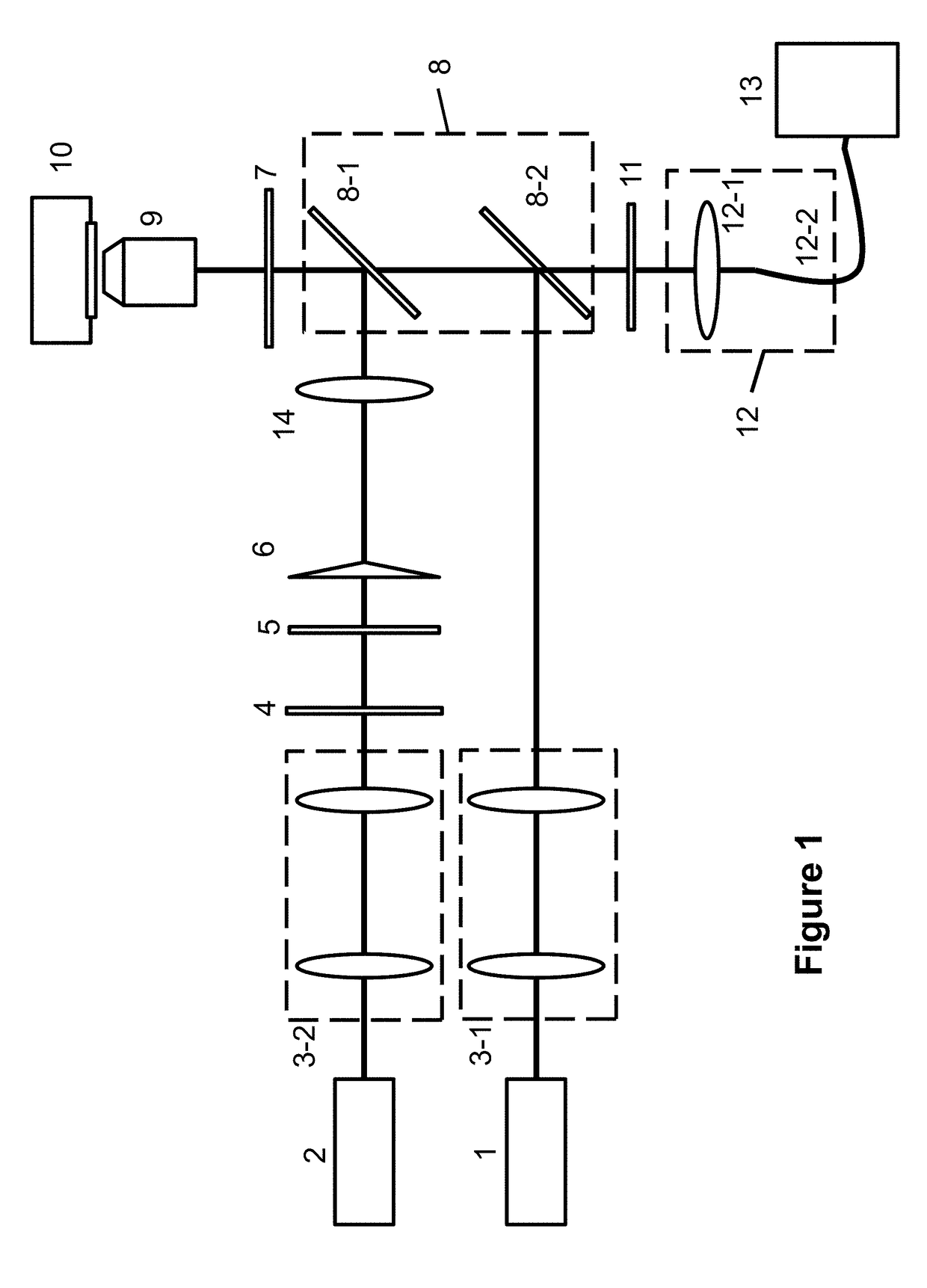 STED super-resolution microscope and adjusting method based on a first-order Bessel beam