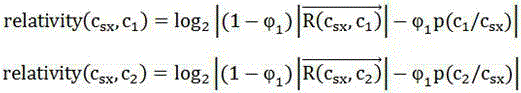 Improved lexical semantic similarity solution algorithm