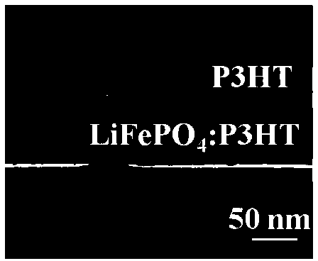 Organic-inorganic composite resistive random access memory and preparation method for same