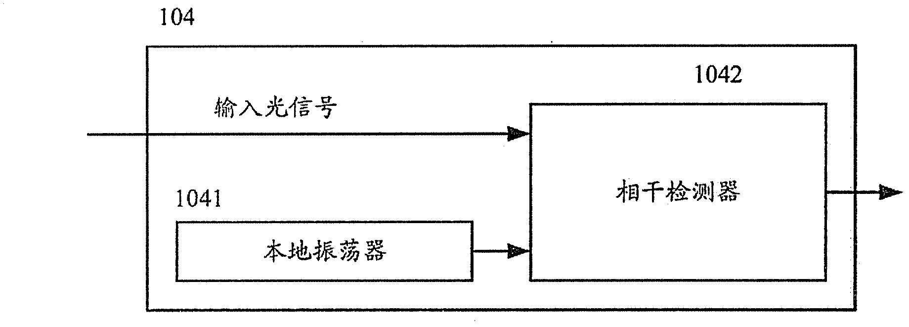 Reconfigurable optical add-drop multiplexer and reconfigurable optical add-drop multiplexing method